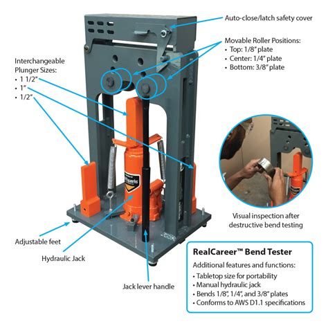 bend test machines|welding guided bend test equipment.